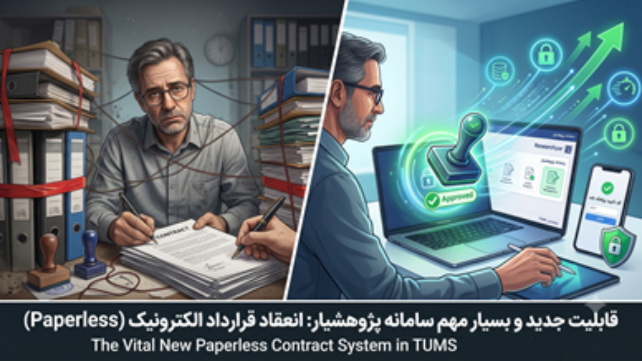 مقایسه فرآیند سنتی و دیجیتال قراردادها؛ سمت چپ: پژوهشگر کلافه میان انبوهی از پروندههای کاغذی و خطاهای اداری، سمت راست: فرآیند امن، سریع و الکترونیکی سامانه پژوهشیار با نمادهای سپر محافظتی و صیانت از بودجه.